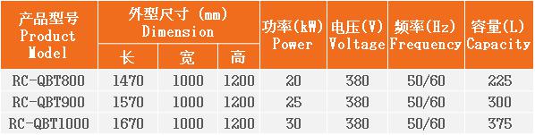 41.jpg 搖擺式湯爐.jpg